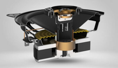 Pioneer TS-A1081F 4" 2-Way Coaxial  Speaker - Image 2